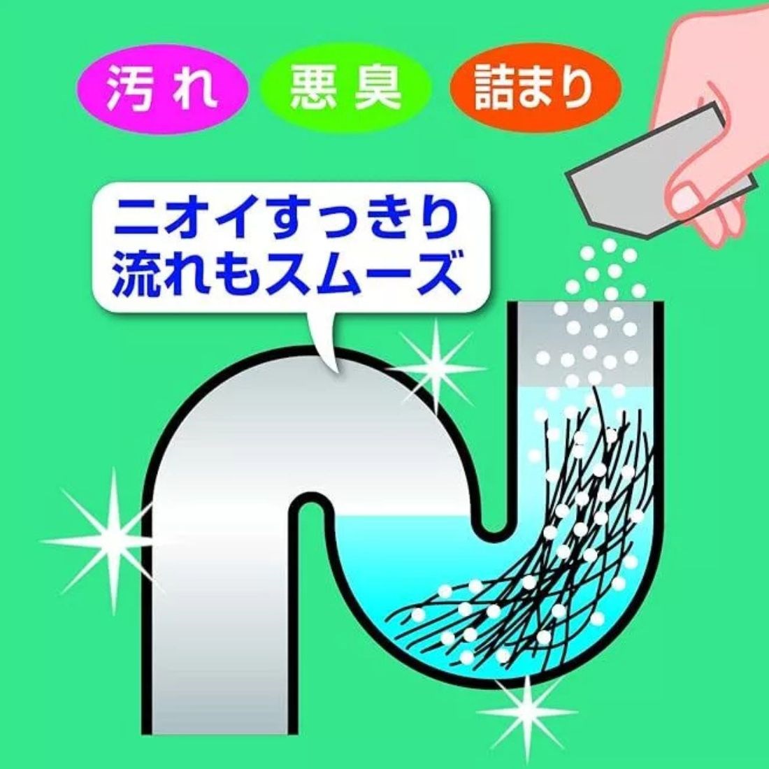 日本製 強力溶解毛髮 水管疏通劑