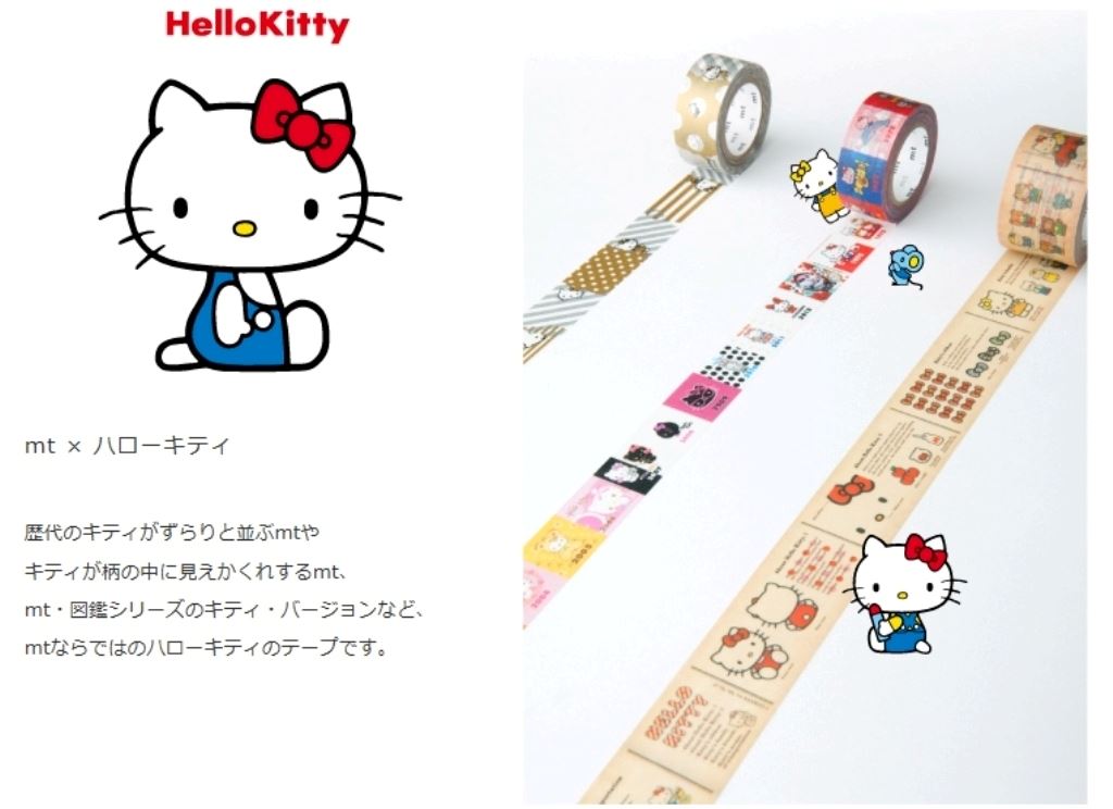 日本製 mt x sanrio 聯名合作款 HelloKitty 凱蒂貓圖畫書 和紙膠帶  4971910197271
